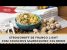 Strogonoff de Frango Light – Receitas de Minuto